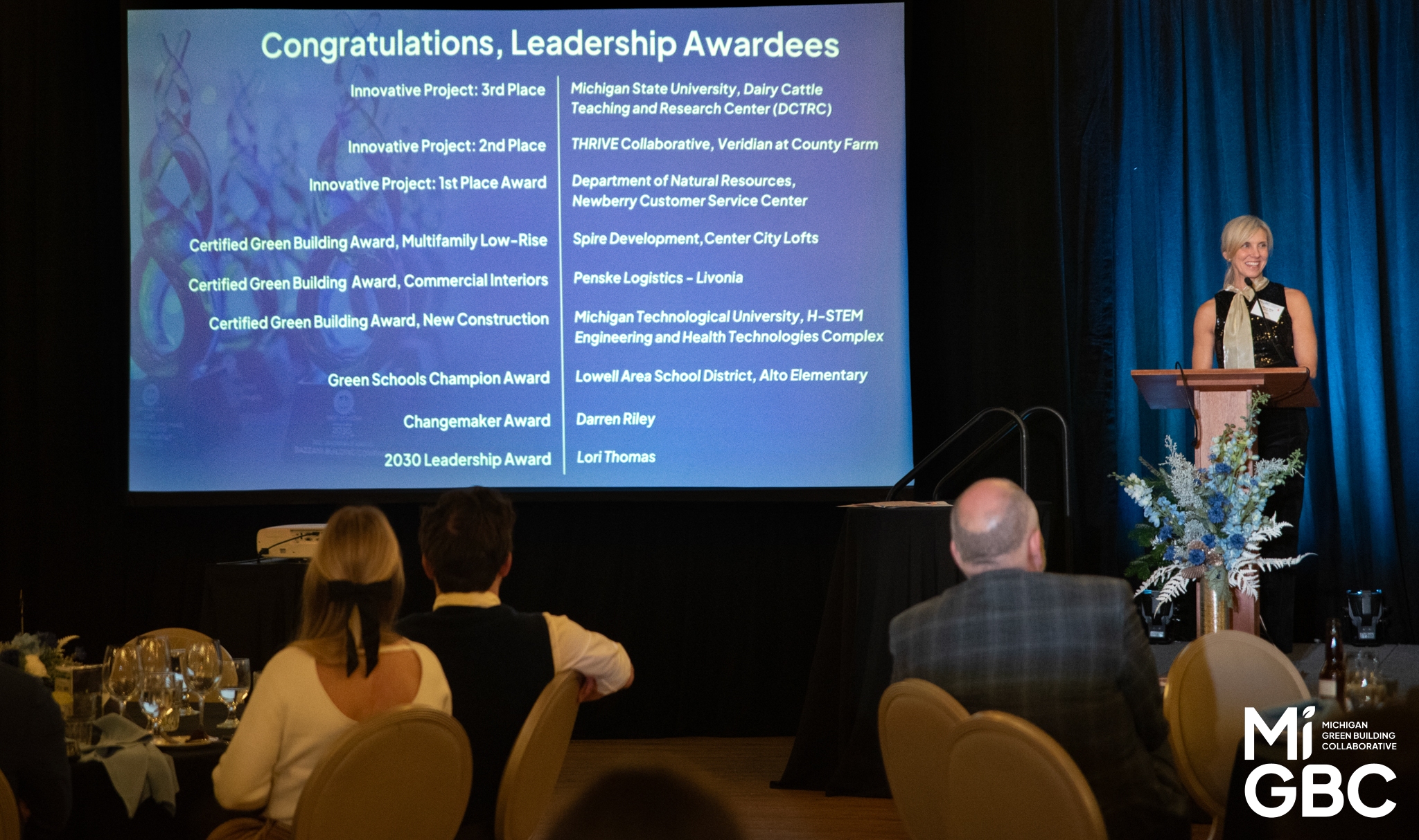 2025 MiGBC Annual Party-073